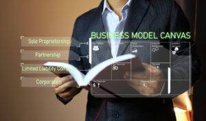 Choosing the Right Business Structure
